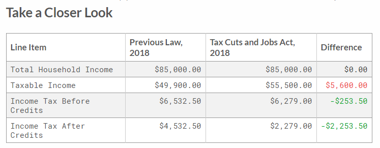 Income_Tax_Expense