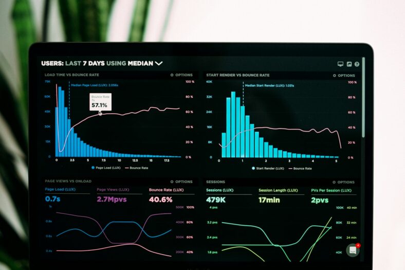 charts and graphs on computer