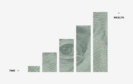 time and wealth chart / compound interest