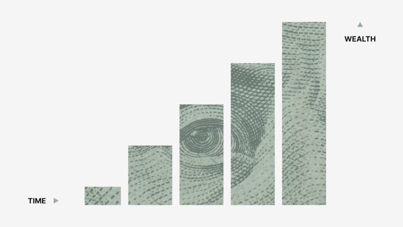 time and wealth chart / compound interest